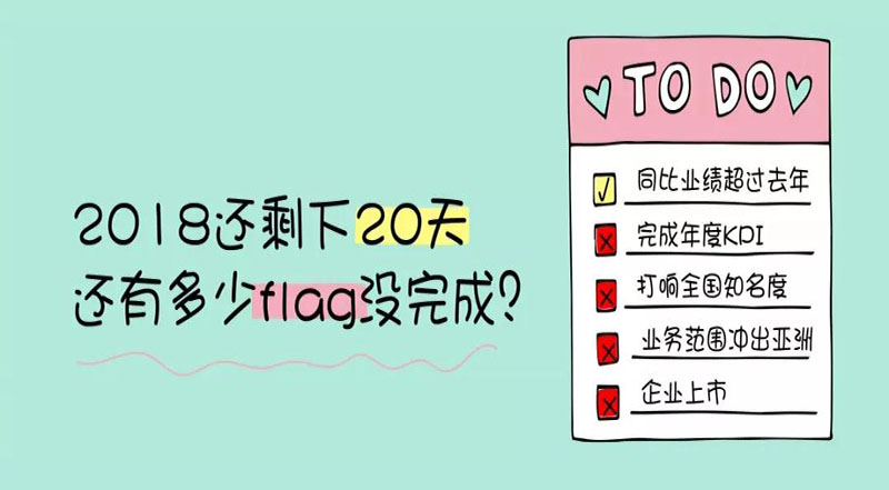 年底倒計時 丨 你還有多少產(chǎn)品沒賣出去？！