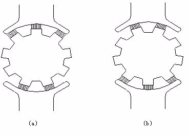 電機(jī)中的噪聲讀不懂？鑒別與控制怎么做？-