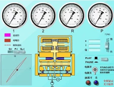 看圖秒懂 20種液壓元件的工作原理動(dòng)態(tài)圖第二期-