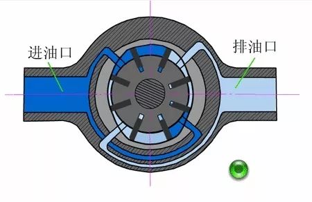 看圖秒懂 20種液壓元件的工作原理動(dòng)態(tài)圖第二期-