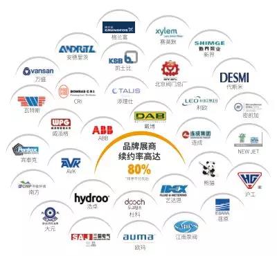 什么是二次供水？你關注過自家小區(qū)的二次供水嗎?-