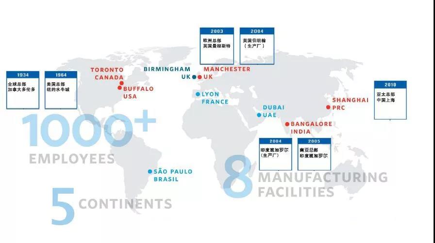 打贏“十三五”節(jié)能減排收官之戰(zhàn)——艾蒙斯特朗讓節(jié)能更卓越！-