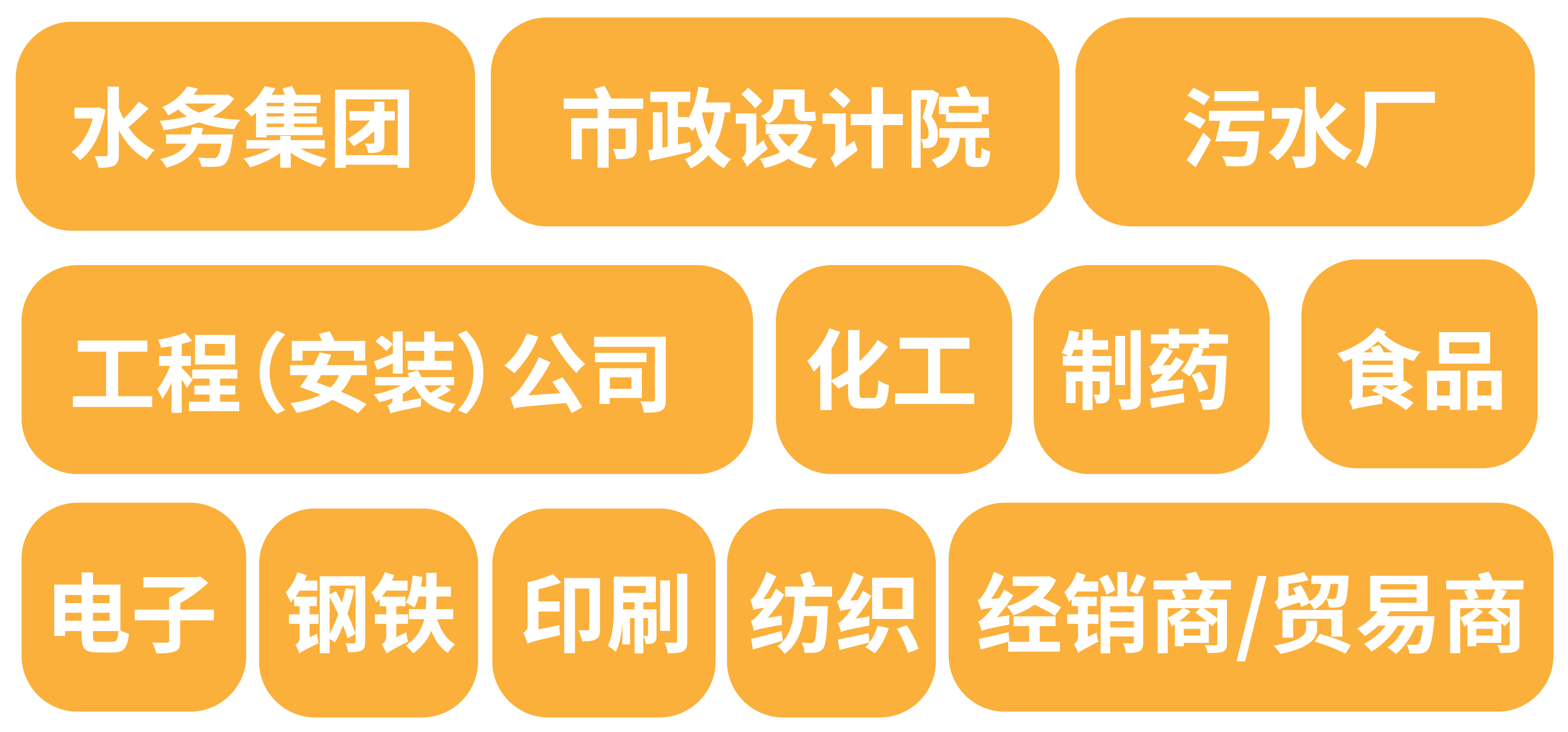 政策賦能·智啟未來 | 預登記全面啟動！6月相約上海國際泵閥展！-