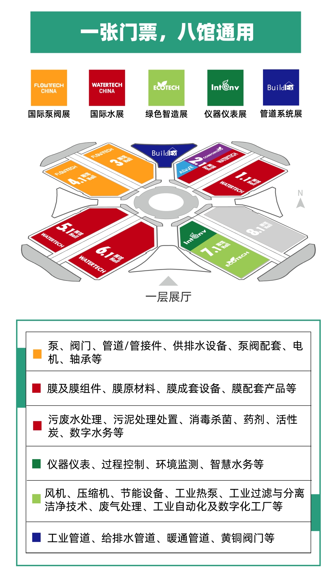 重磅！西班牙泵業巨頭ESPA（亞士霸）專訪曝光！-